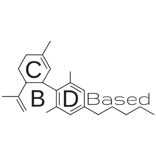 is cbd cream legal in arizona