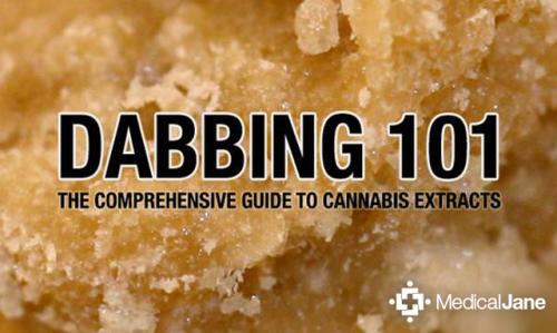 Dabbing Cannabis Concentrates: The Beginner's Guide